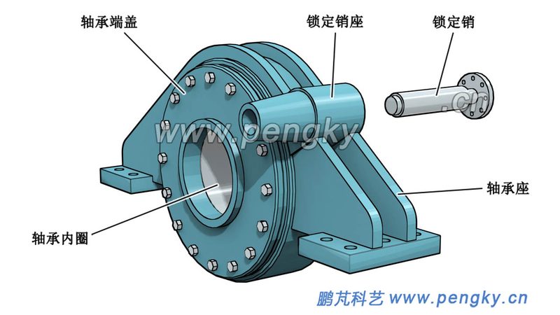 上海推力轴承选型：精准匹配，保障设备高效运转